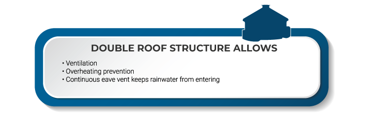 roof img